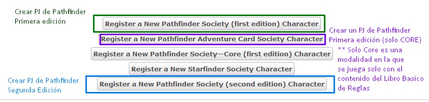Crear PJ de Pathfinder primera/segunda edición